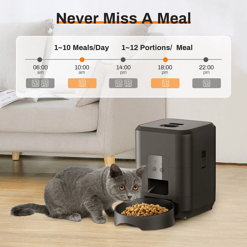 Dispensador Automático de Ração para Pets