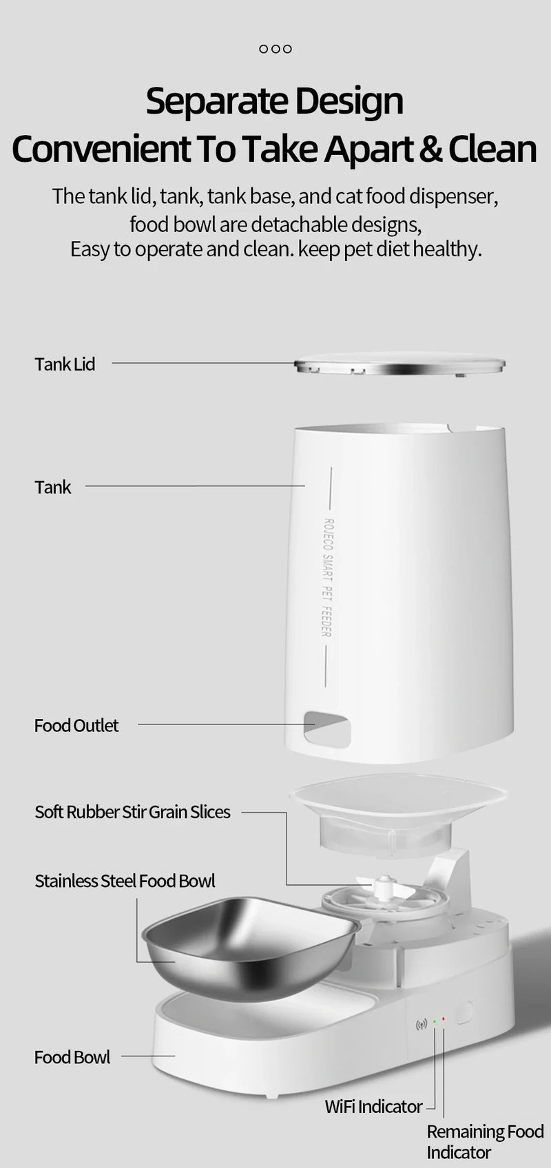 Alimentador inteligente para gatos e cães, com Wi-Fi e controle remoto ROJECO