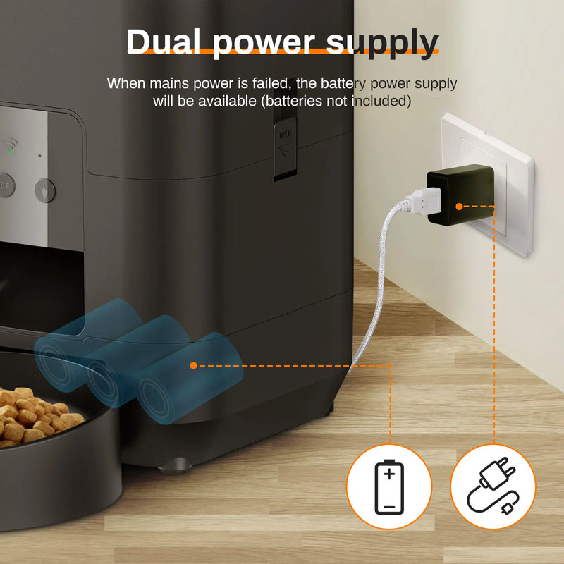 Dispensador Automático de Ração para Pets