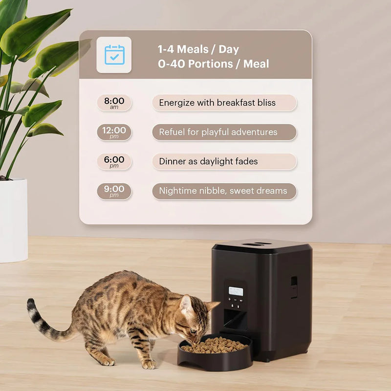Dispensador Automático de Ração para Pets